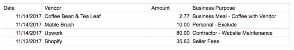 Tracking Tax Deductible Expenses