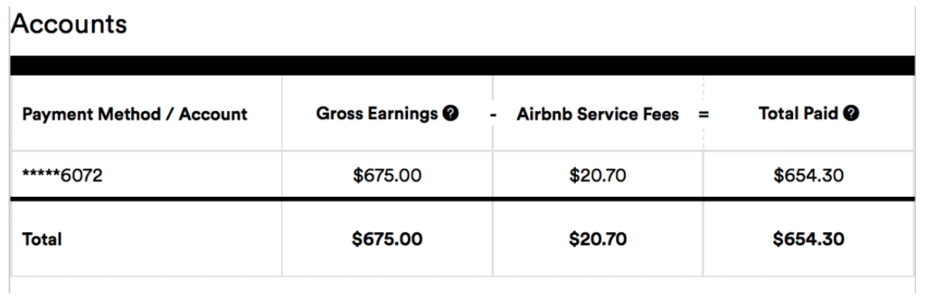 Airbnb 1099 form - Earnings and Fees