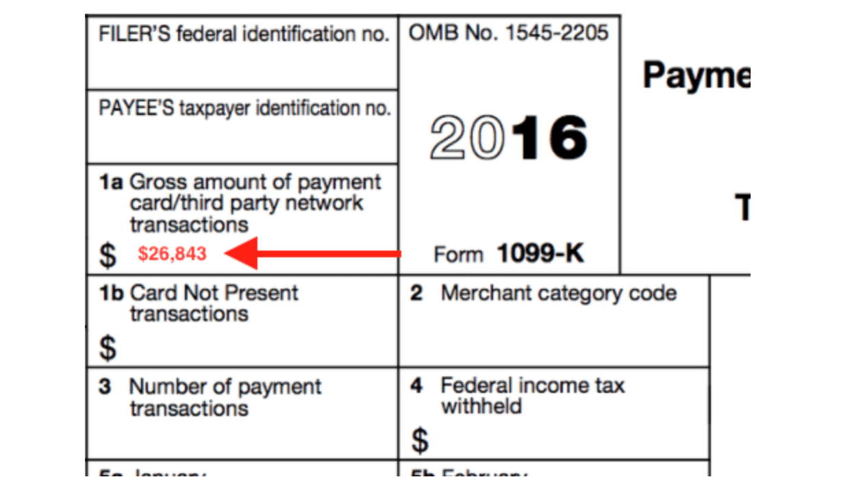 Airbnb 1099 Forms: Everything You Need To Know - Shared Economy Tax