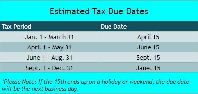 estimated tax deadlines