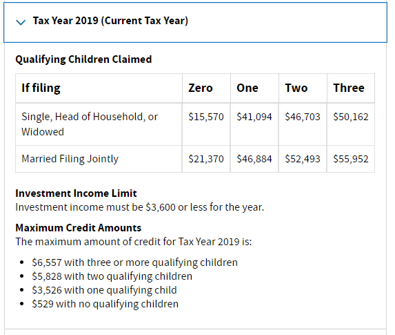 earned income tax credit table