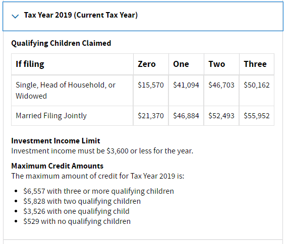 2022 eic tax table chart