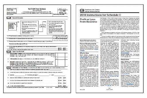 Irs Schedule C Form 2022 Irs Schedule C Instructions For 1099 Contractors - Shared Economy Tax