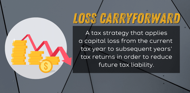 loss carryforward definition by shared economy tax