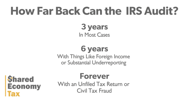 how far back can the irs audit